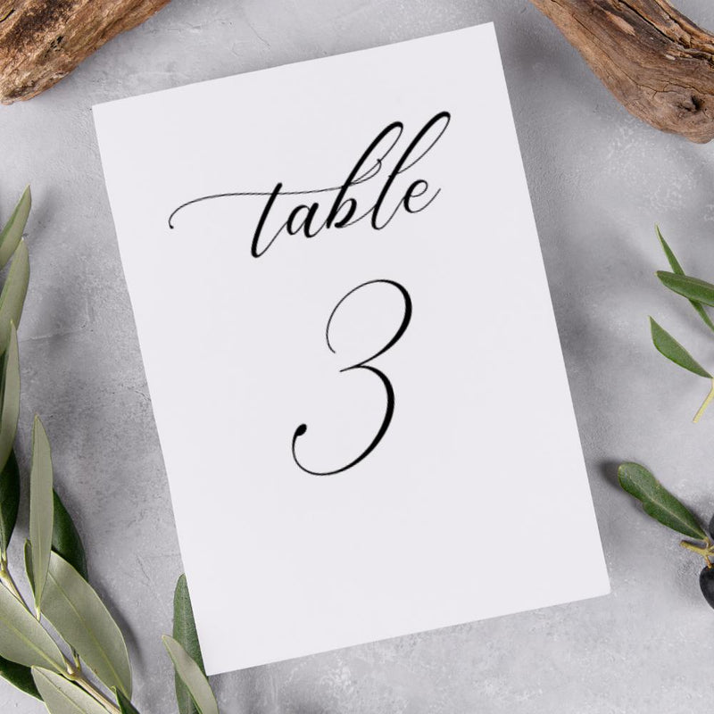 Table Numbers